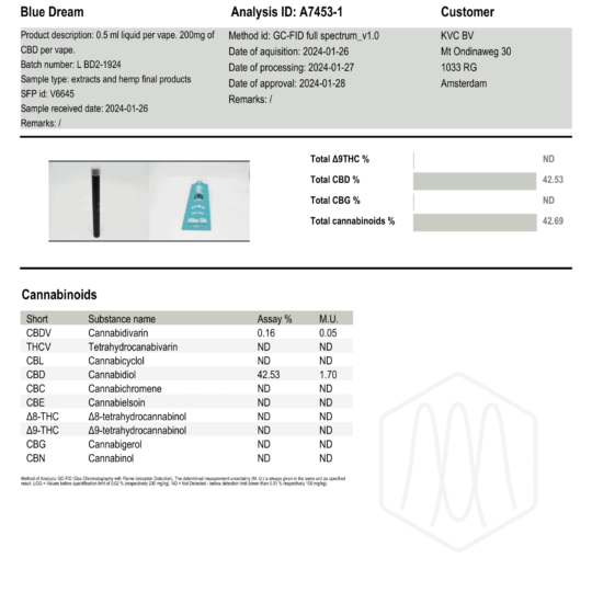 cbd vape kush blue dream 1 1