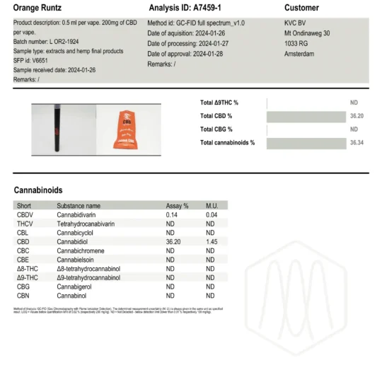 cbd vape kush orange runtz 1 1