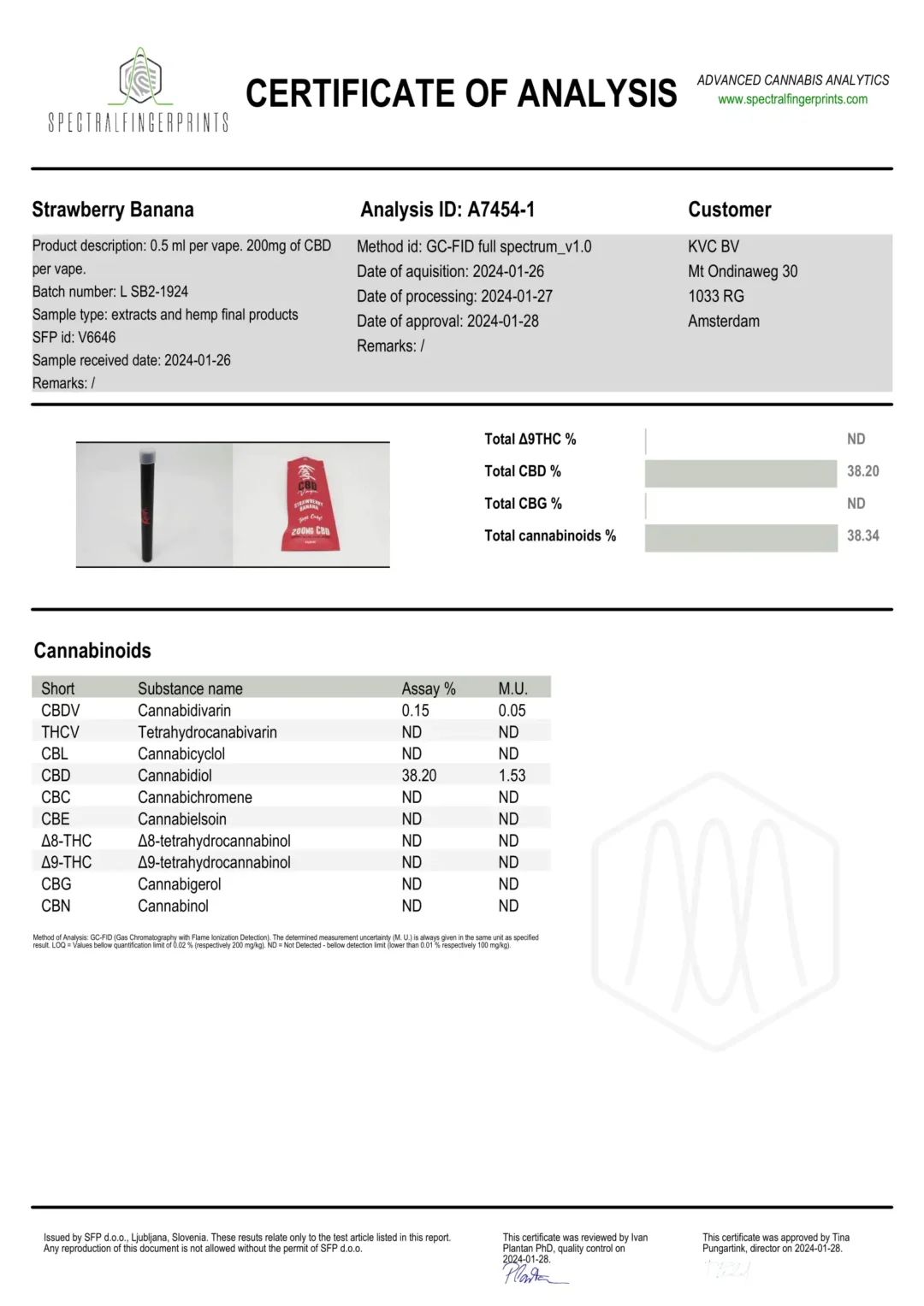cbd vape kush strawberry banana 1 1