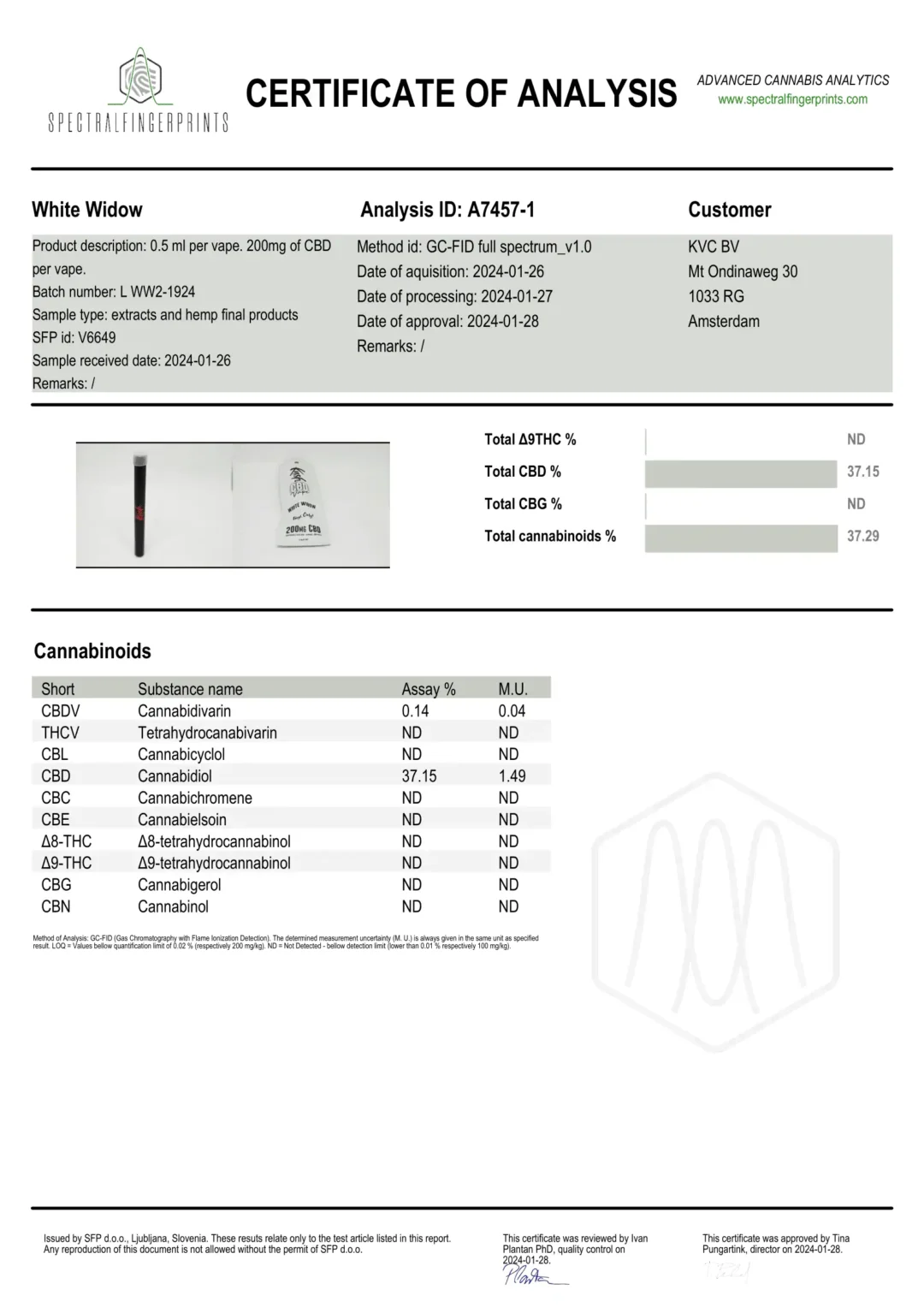 cbd vape kush white widow kush 1 1
