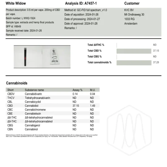 cbd vape kush white widow kush 1 1