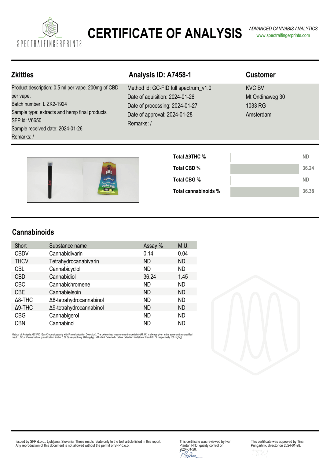cbd vape kush zkittles 1 1