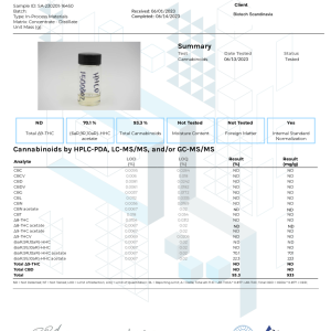 HHC-O Labbtest