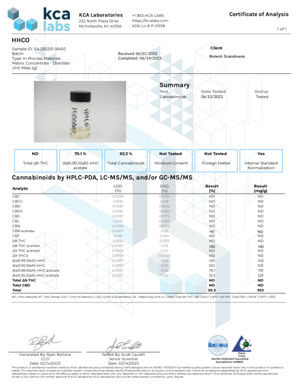 HHC-O Labbtest