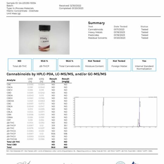 thcp-lab-test-jpg1