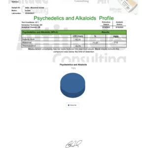 Muscimol (23H0055 01) redacted 1