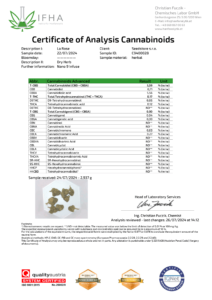 Nano9 pre rolled labbtest Nano9 pre rolled labbtest