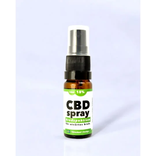 NMC CBD Spray 15 1 1